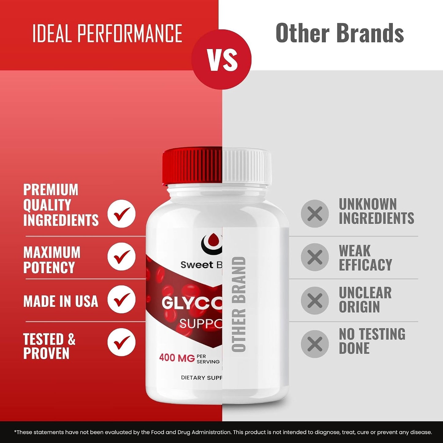 Sweet Boost Glycogen Support Capsules – Maximum Strength Advanced Formula (2 Pack) - görsel 6