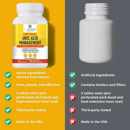 PurMEDICA Urcinol Uric Acid Food Supplement for Joint Support - 60 Capsules