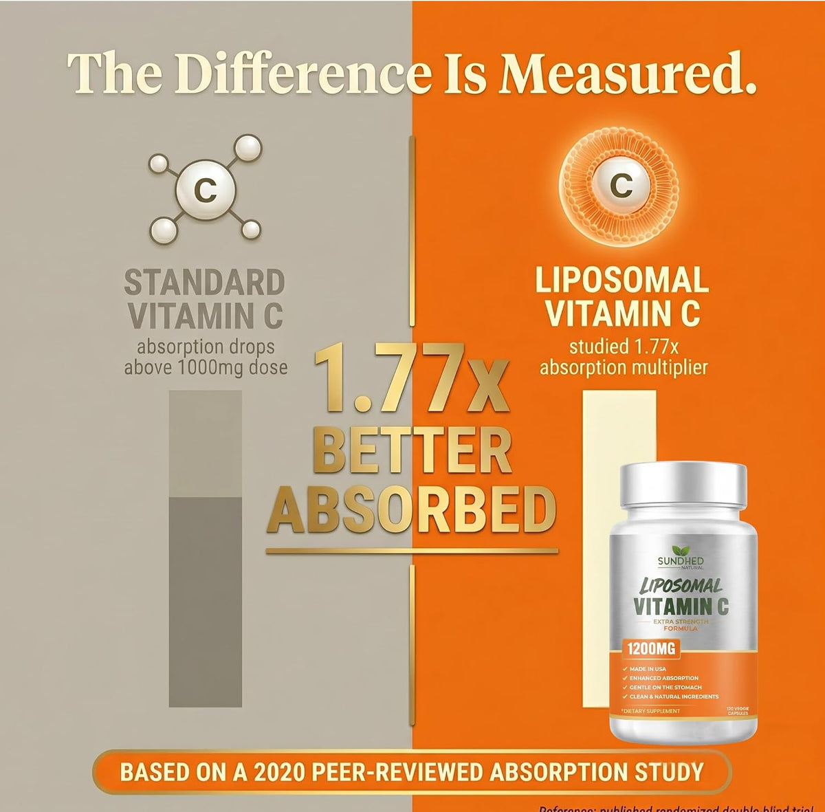 Sundhed Natural Pure Liposomal Vitamin C – 1200mg, 120 Capsules - görsel 7