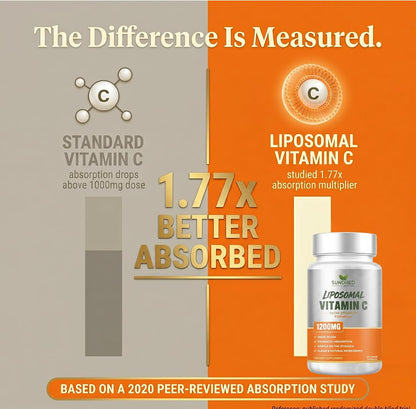 Sundhed Natural Pure Liposomal Vitamin C – 1200mg, 120 Capsules