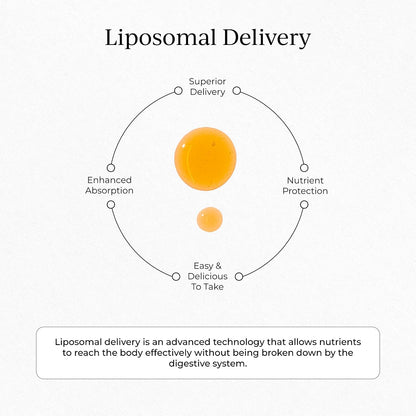 Cymbiotika Liposomal Vitamin C Packets – Citrus Vanilla – Immune System Support & Collagen Formation – 30 Packets