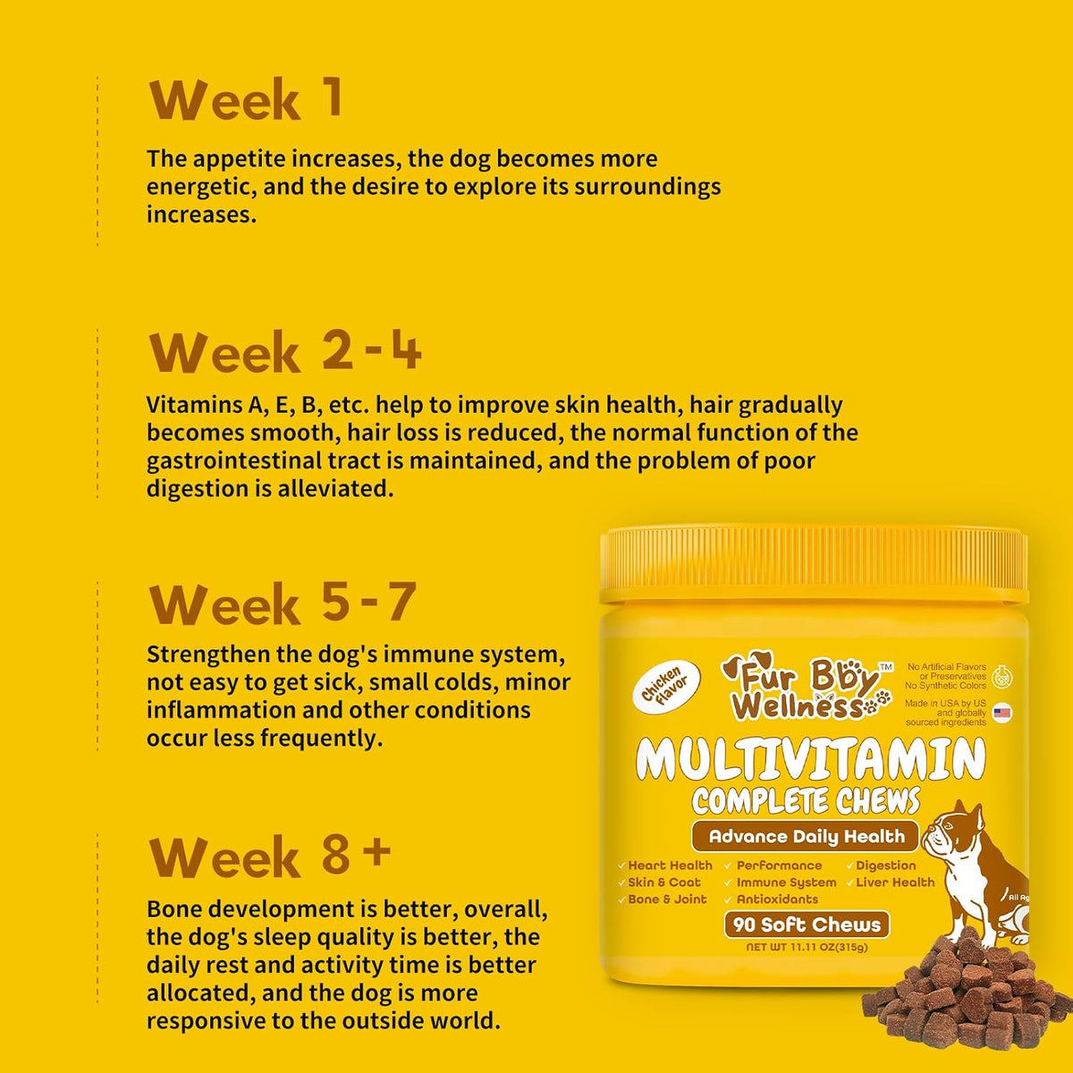 Daily Dog Multivitamin Chewable – Hip & – Glucosamine and Chondroitin – These are the building blocks of healthy – Image 7