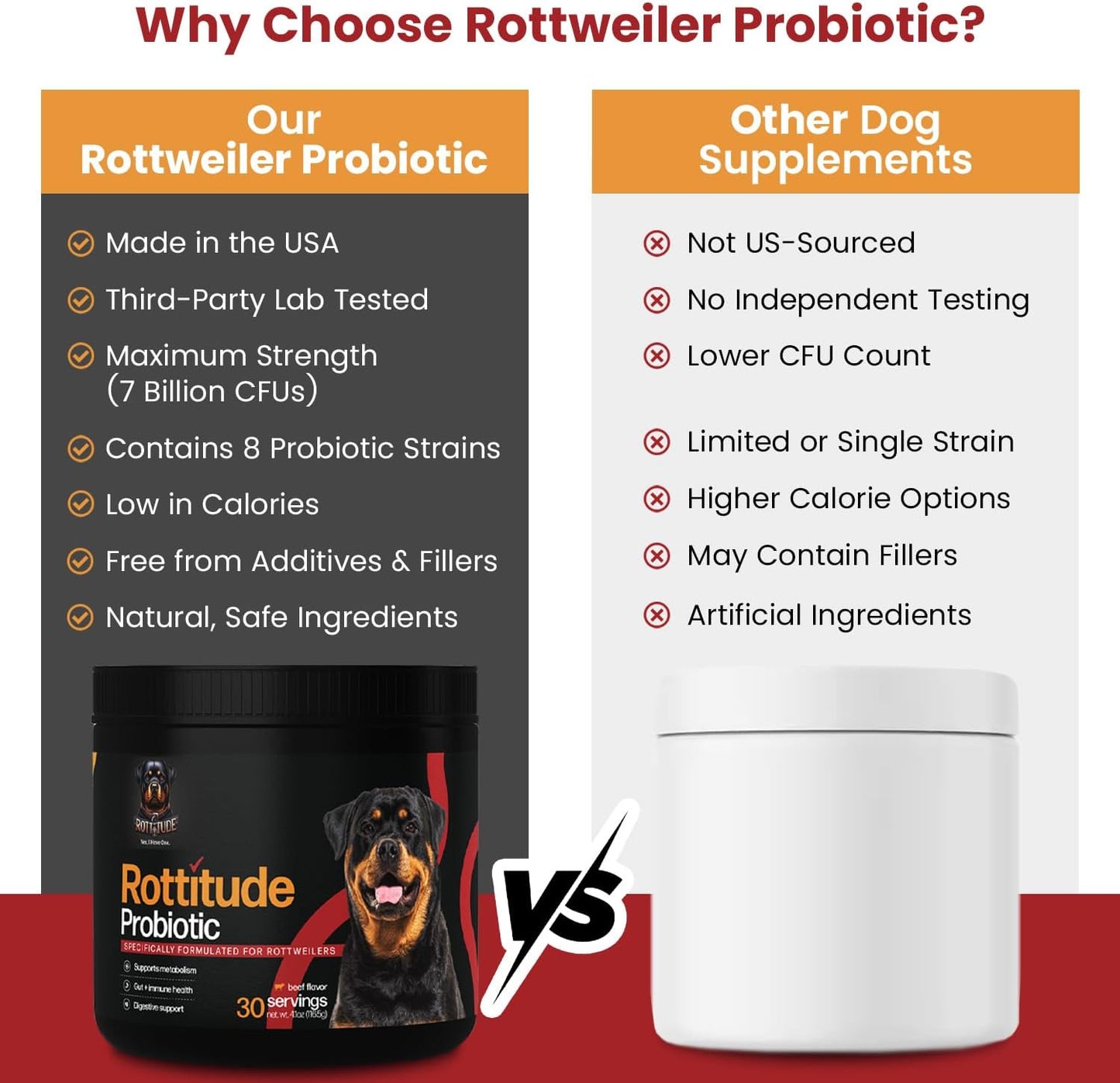 Probiotics for Dogs – Natural Dog Probiotics for Digestive Health, Gut Health, Yeast, Itchy Skin & Itchy Ears – Probiotic for Dogs – Dog Probiotic Supplement for Rottweilers - görsel 8