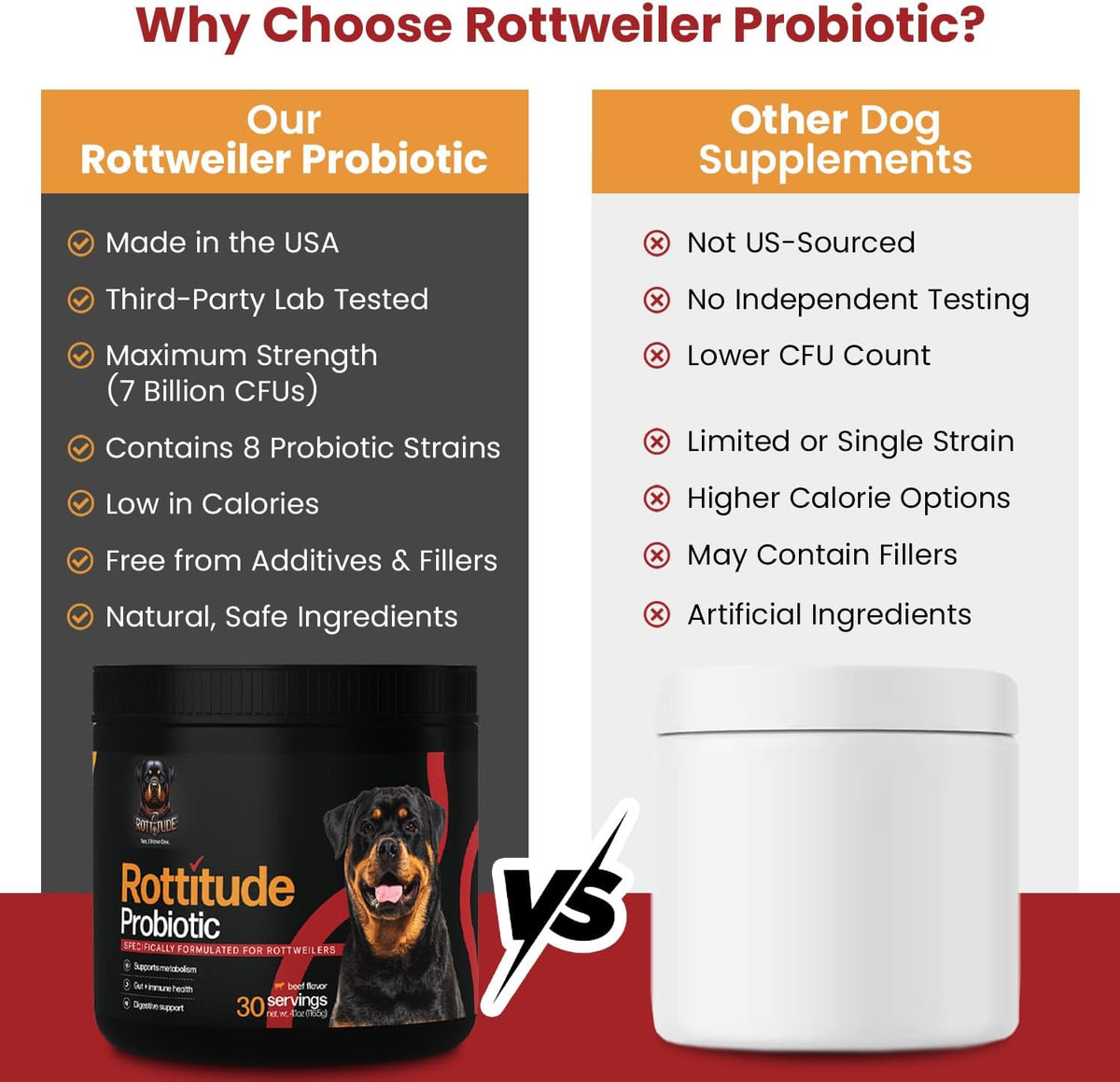 Probiotics for Dogs – Natural Dog Probiotics for Digestive Health, Gut Health, Yeast, Itchy Skin & Itchy Ears – Probiotic for Dogs – Dog Probiotic Supplement for Rottweilers - görsel 8