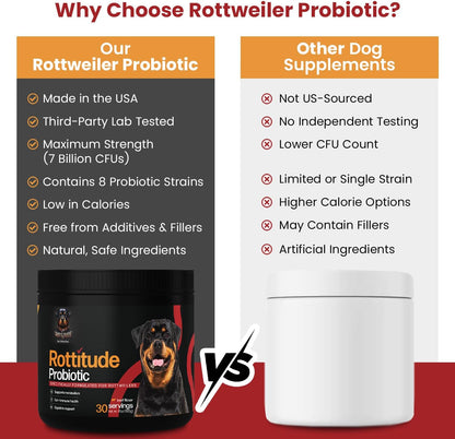 Probiotics for Dogs – Natural Dog Probiotics for Digestive Health, Gut Health, Yeast, Itchy Skin & Itchy Ears – Probiotic for Dogs – Dog Probiotic Supplement for Rottweilers