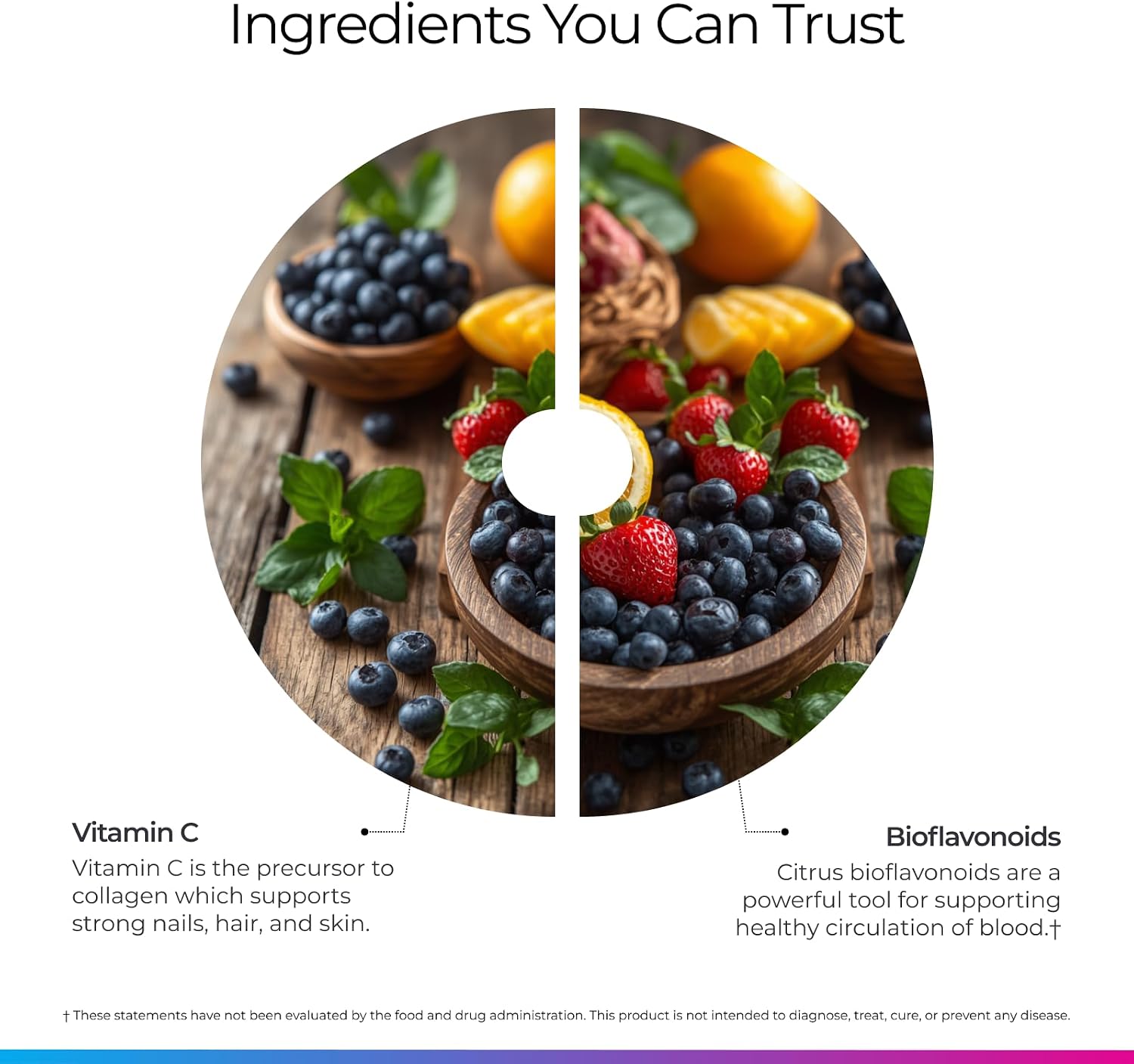 Livingood Daily Vitamin C Supplement - 3-in-1 Whole Food-Based with Acerola & Amla Fruit Extracts and Citrus Bioflavonoids - 60 Capsules - görsel 5