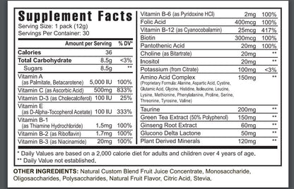 Youngevity Rebound FX On-The-Go Pouches Citrus Punch – 30 Sachet Box