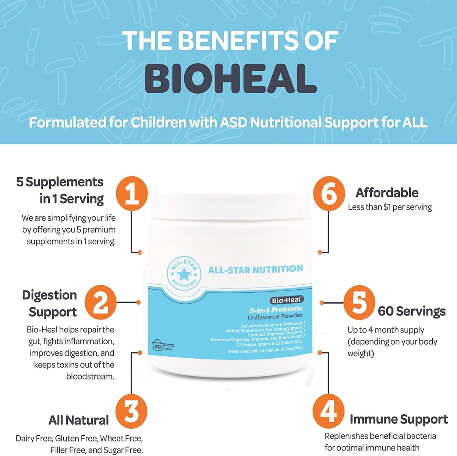 5-in-1 Bio-Heal® Probiotic for Kids, Men & Women (Powder) – Gut Health, Immune Support and Constipation Relief - görsel 6