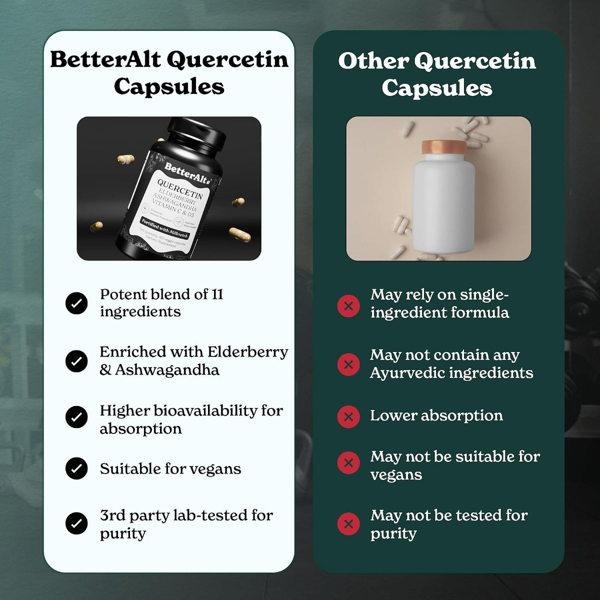 Better Alt Quercetin Capsules - 100mg Quercetin with Elderberry, Ashwagandha & 11 Potent Ingredients - görsel 5