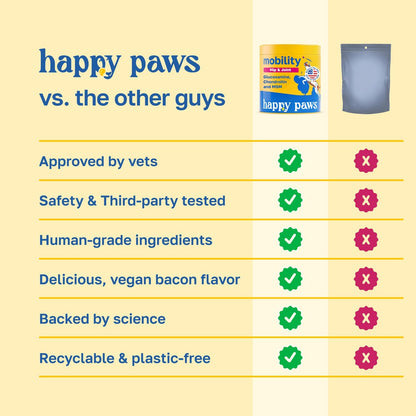 Happy Paws Skin and Coat Supplement for Dogs - Itch & Allergy Relief, Dry Skin Comfort, Shedding Care with Coconut Oil & Vitamin B12, Vegan Chicken Flavour, 200 Chews
