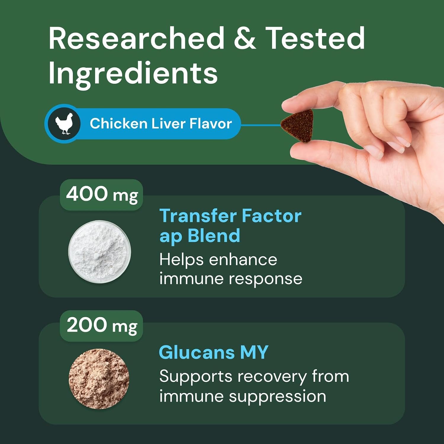 VETRISCIENCE Veterinary Strength DMG Immunity Health Chews - Immune System Support for Dogs & Cats - Liver Function Support - Antioxidant Support for Pets - Chicken Flavour - 50 Count - görsel 5