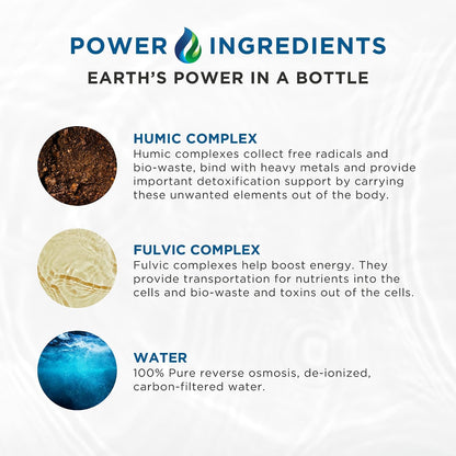 Complete Canine Multi-Minerals | Full-Spectrum Minerals for Dogs | Contains Humic & Fulvic Acid | 118 ml