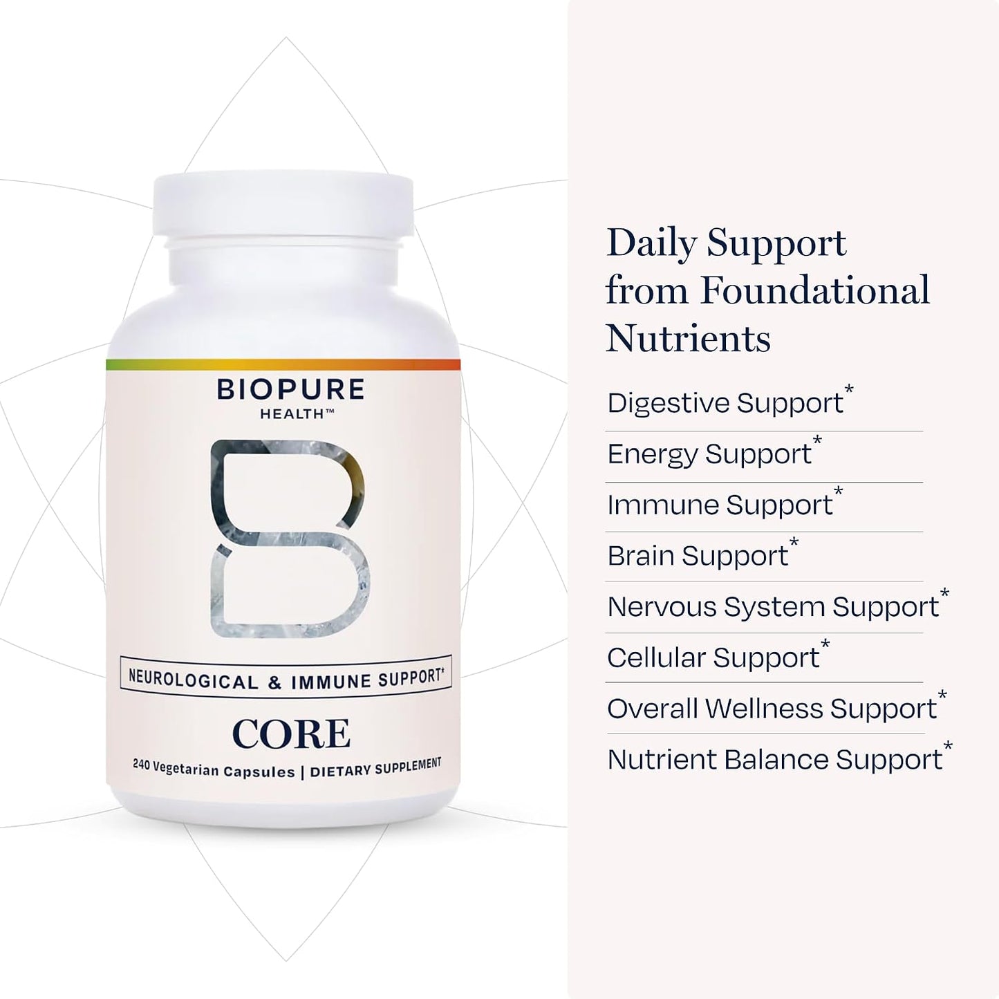 BioPure Core Capsules - görsel 6