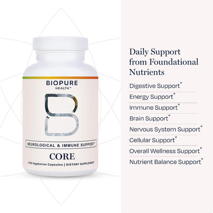 BioPure Core Capsules