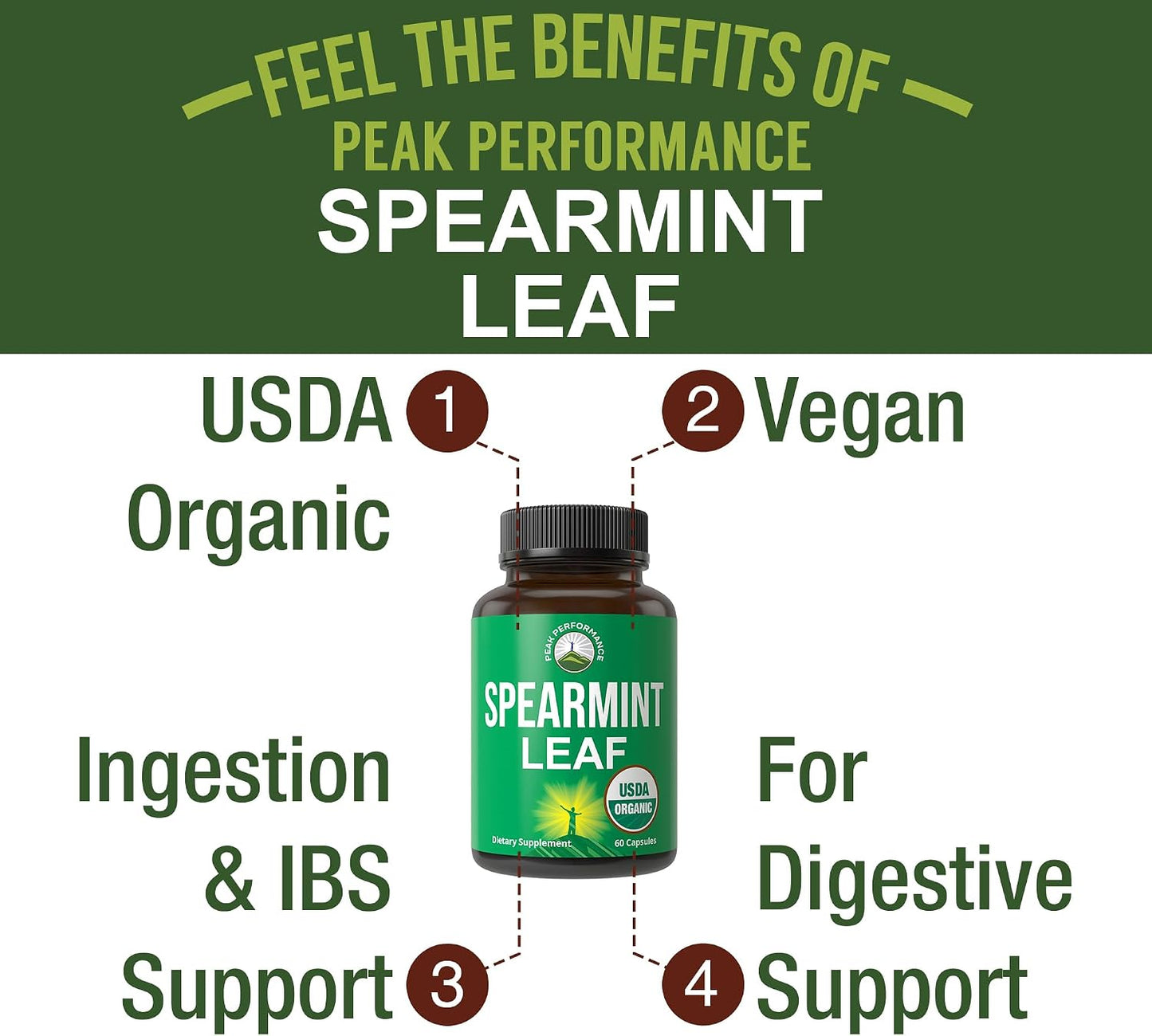 Peak Performance Organic Spearmint Capsules. Organic Vegan Spearmint Leaf Pills for Digestive Support and General Wellness. UK Tested Supplement for Women and Men. - görsel 2