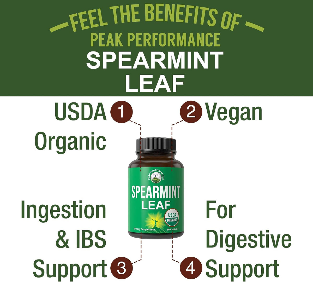 Peak Performance Organic Spearmint Capsules. Organic Vegan Spearmint Leaf Pills for Digestive Support and General Wellness. UK Tested Supplement for Women and Men. - görsel 2