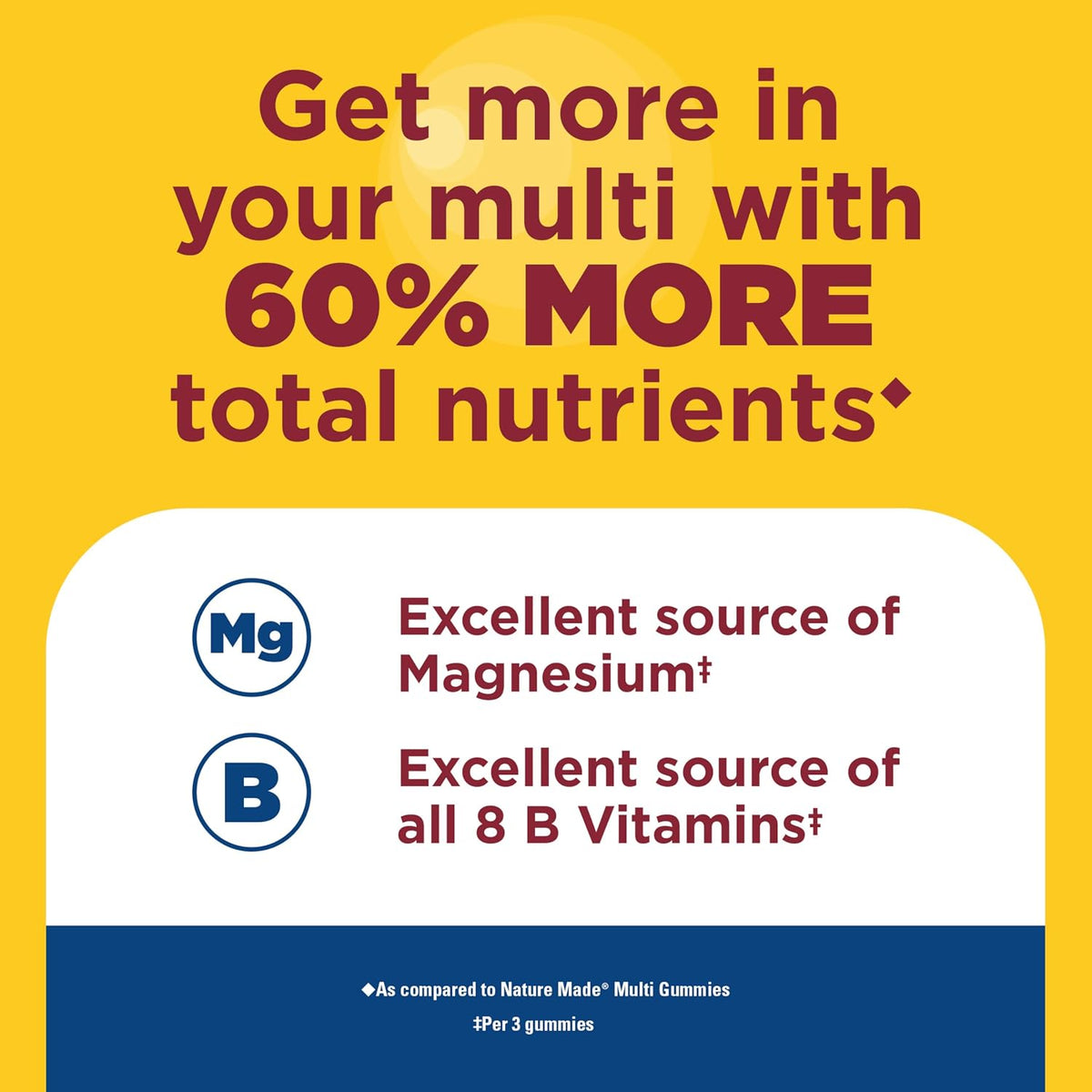 Nature Made Advanced Multivitamin Gummies 50+ for Him - görsel 3
