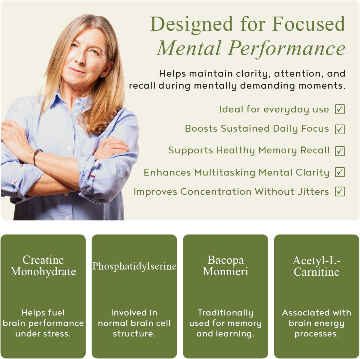 M.D. Blend Brain Support – Memory & Focus Food Supplement, 120 Capsules (Pack of 2) - görsel 3