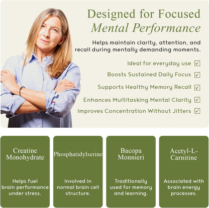 Brain Support for Memory and Focus - Brain Food Supplement for Memory & Neural Function - Premium L-Tyrosine, Phosphatidylserine, Bacopa Monnieri Focus Food Supplement, 30 Capsules (Pack of 1)