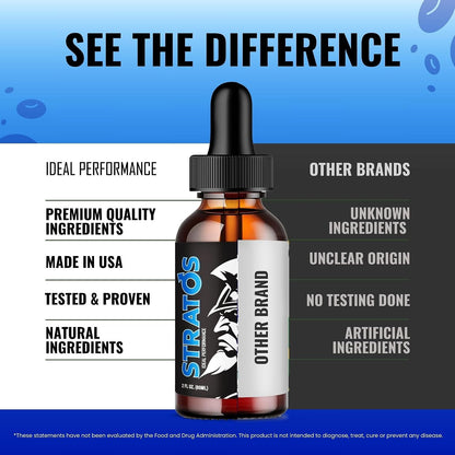 Stratos Drops – Official Liquid Male Enhancement Supplement (2 Pack)