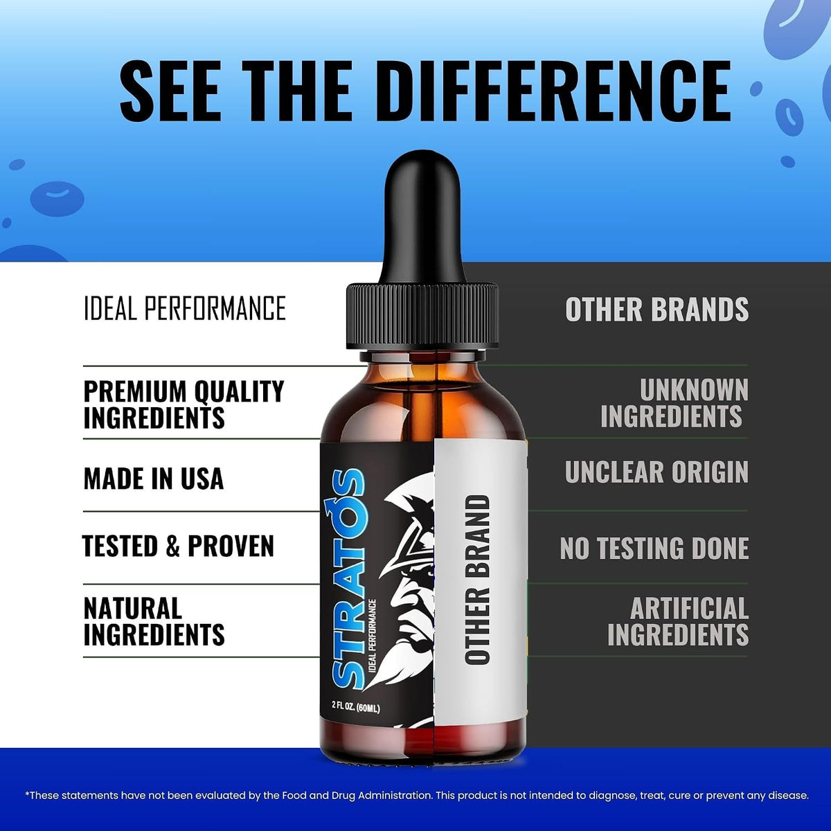 Stratos Drops – Official Liquid Supplement for Men's Vitality & Performance (5 Pack) - görsel 7