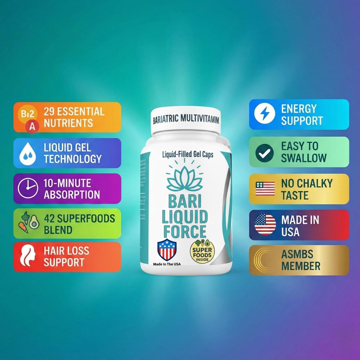 Universal Body Labs Bariatric Liquid Force Vitamin 2-Pack - görsel 4