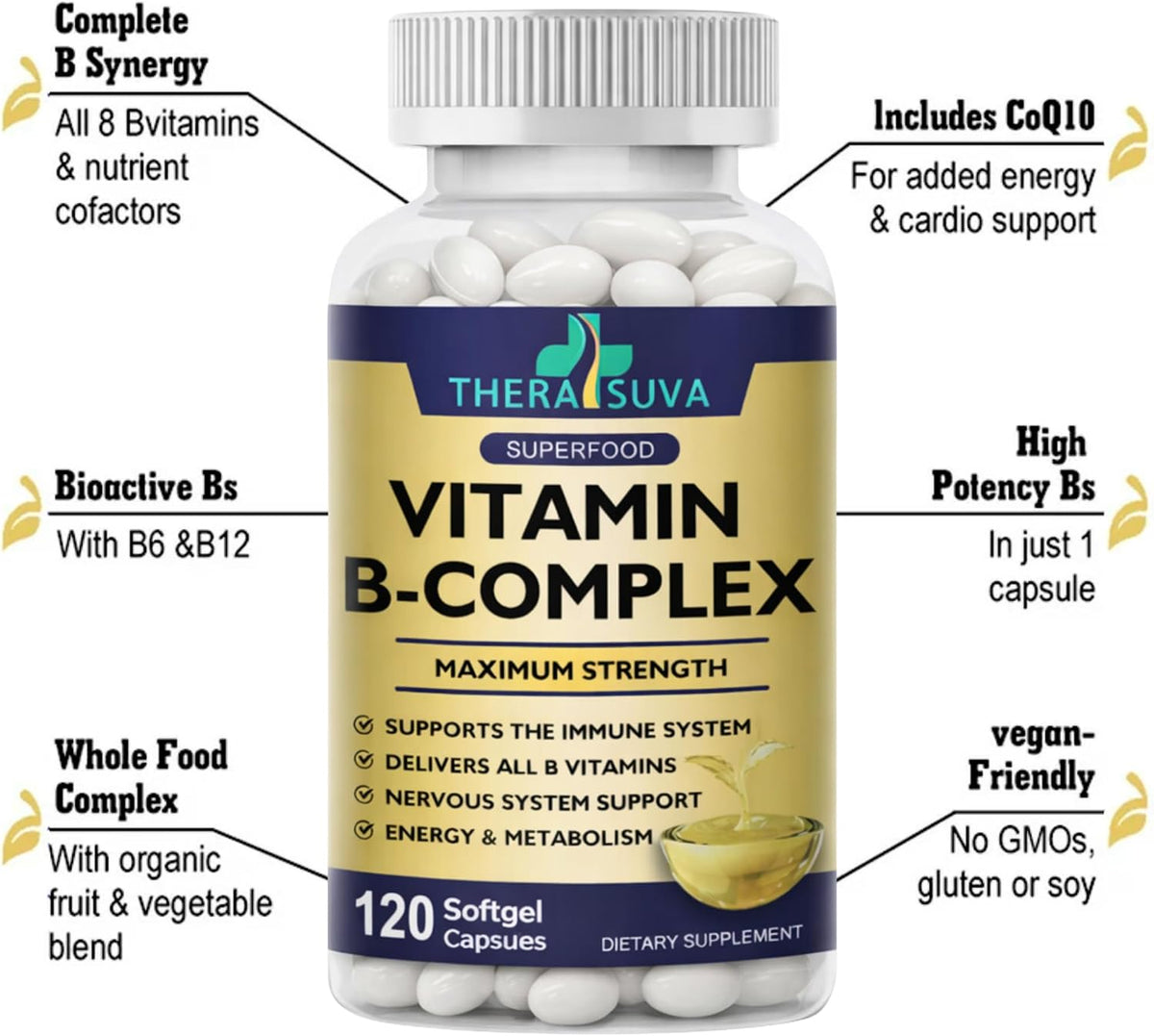 TheraSuva Vitamin B-Complex + CoQ10 + Vitamin C – Max Strength Food Supplement for Energy & Metabolism Support, 2 Month Supply, 120 Softgels - görsel 3