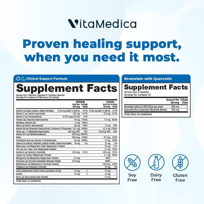 Clinical-Grade Post Surgery Recovery Support Supplement Programme – Physician-Designed Formula with Vitamins, Minerals, Antioxidants, Bromelain & Quercetin