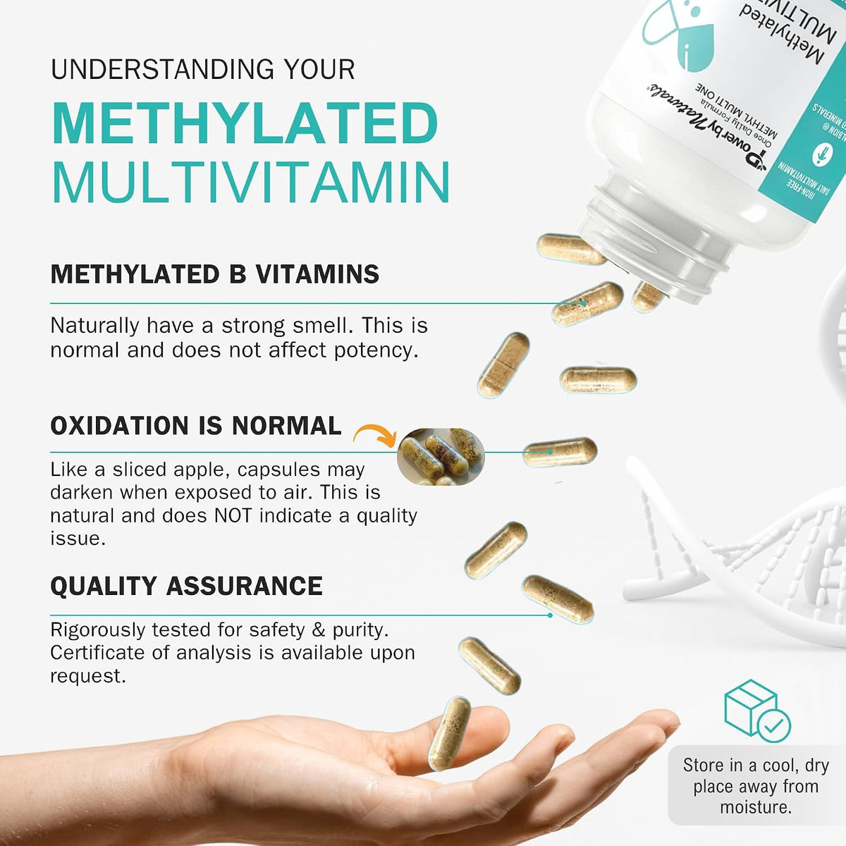 Power By Naturals Methyl Multi One – Iron-Free Methylated Multivitamin with 5-MTHF, Methyl B12 & CoQ10 – Methylation Support for Men and Women – Vegan, Non-GMO – 60 Capsules - görsel 7