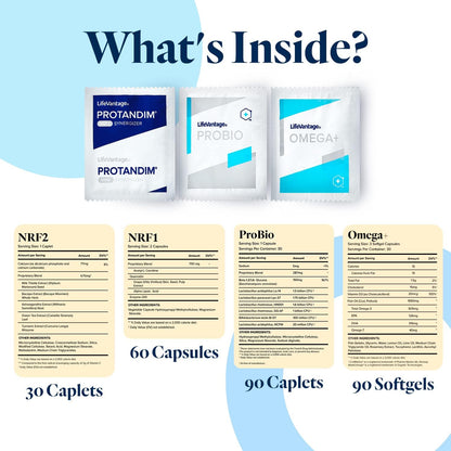 LifeVantage Vitality Stack Travel Kit – Protandim NRF1 + NRF2 Synergiser + Probio and Omega