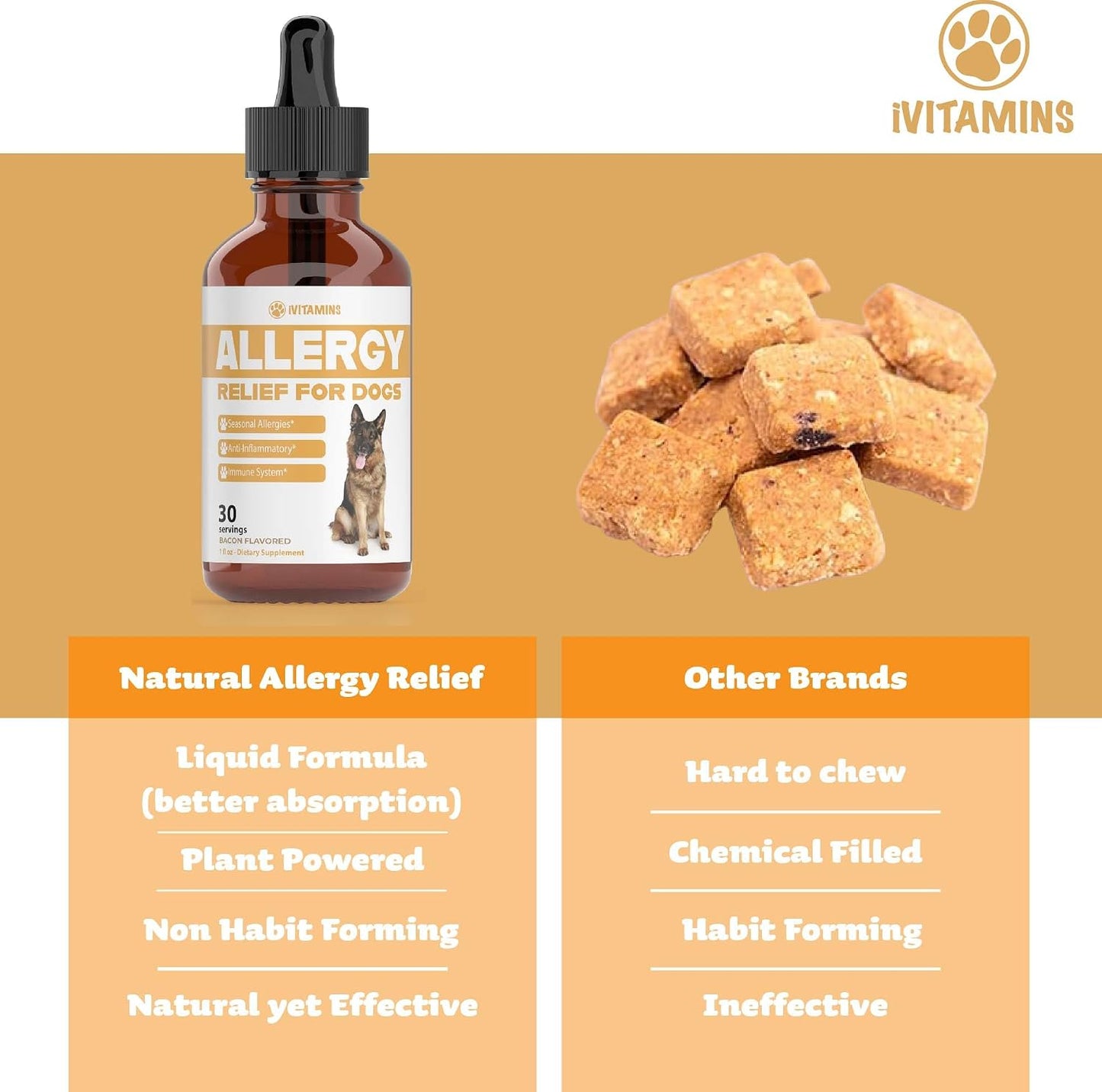 Natural Dog Allergy Relief - Liquid Herbal Supplement for Itching & Seasonal Allergies (30 ml) - görsel 4