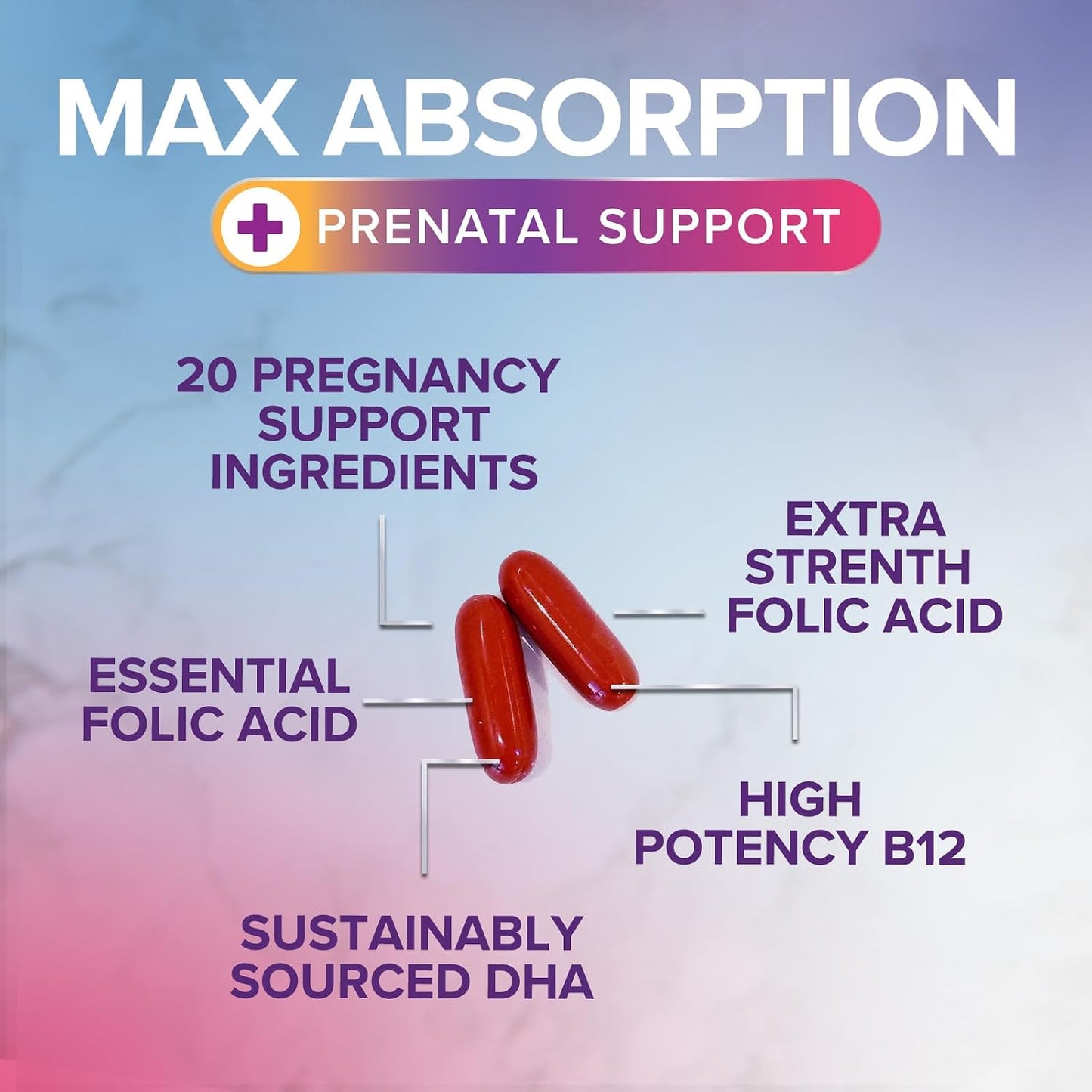 Prenatal Vitamins for Women with Folic Acid + Omega-3 DHA - 120 Soft gel capsule Capsules - görsel 3