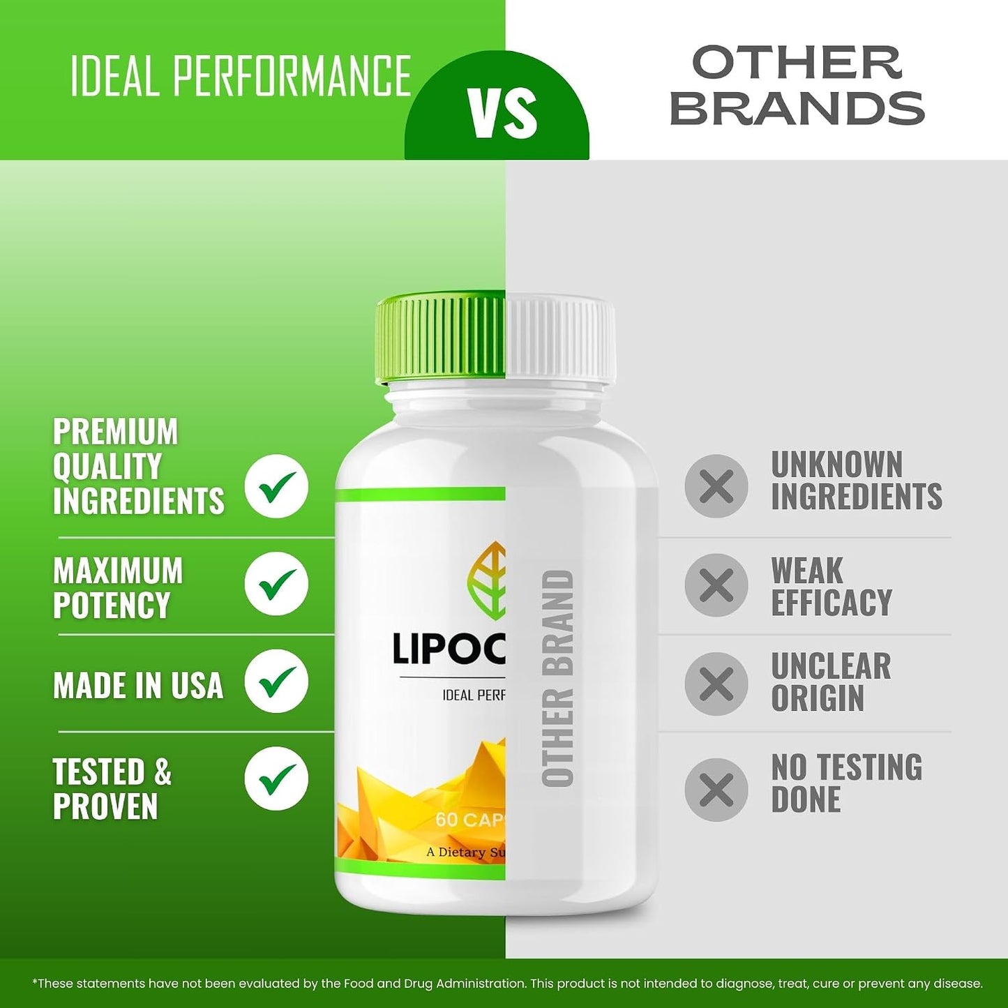 Lipocore Capsules – Official All-Natural Keto Supplement for Overall Health Support (2 Pack) - görsel 7