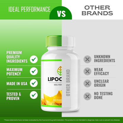 Lipocore Capsules – Official All-Natural Keto Supplement for Overall Health Support (2 Pack)