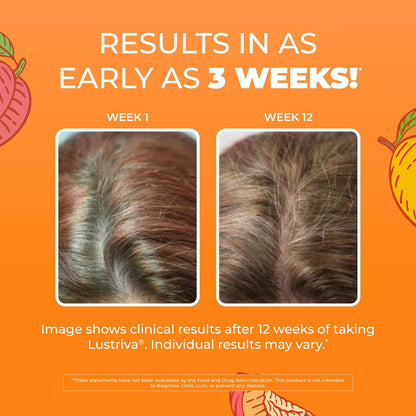 MaryRuth's Liquid Multivitamin + Hair Support | Clinically Tested for Thicker Hair & Facial Wrinkles | Biotin 10,000 mcg | Lustriva | 450 ml