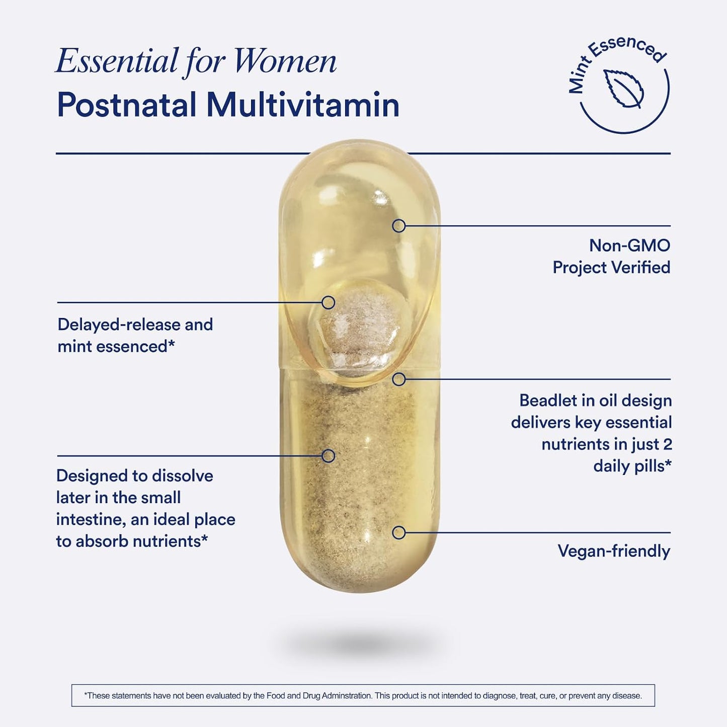 Ritual Postnatal Multivitamin for Women - Essential Vitamins & Minerals with Choline, Omega-3 DHA - Mint - 60 Capsules - görsel 7