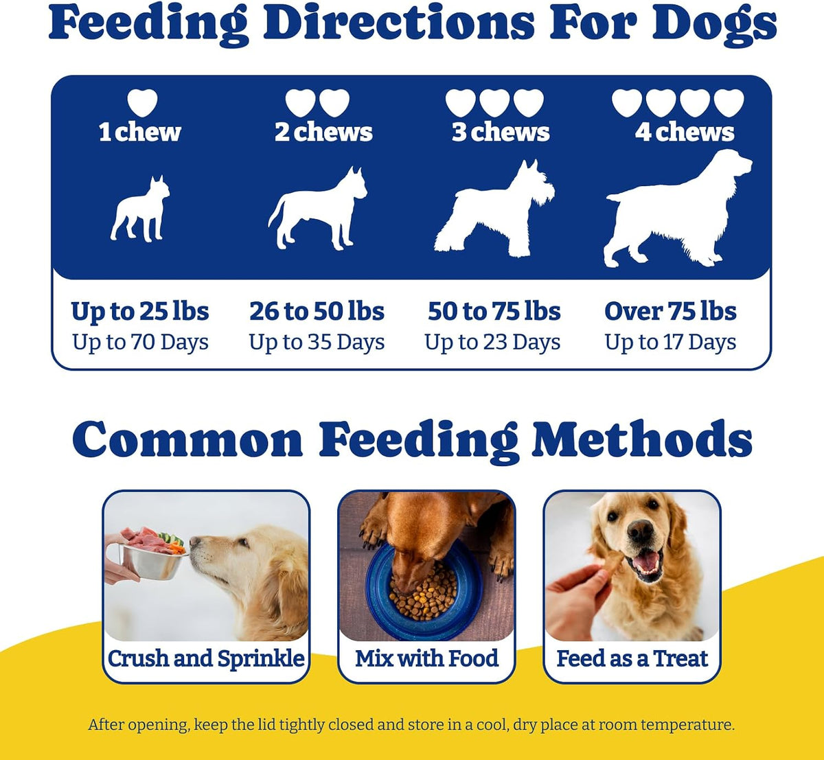 YoYoBay Probiotics for Dogs - 6 Billion CFUs, 180 Soft Chews, Salmon & Blueberry Flavour - görsel 8