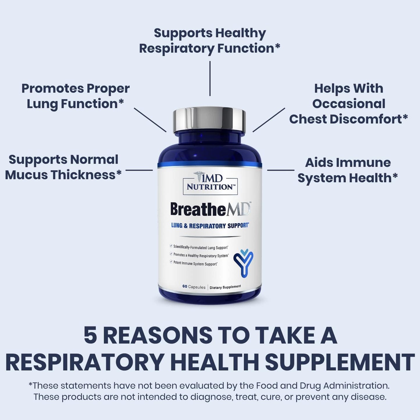 1MD Nutrition BreatheMD – Lung and Respiratory Support Supplement - görsel 3