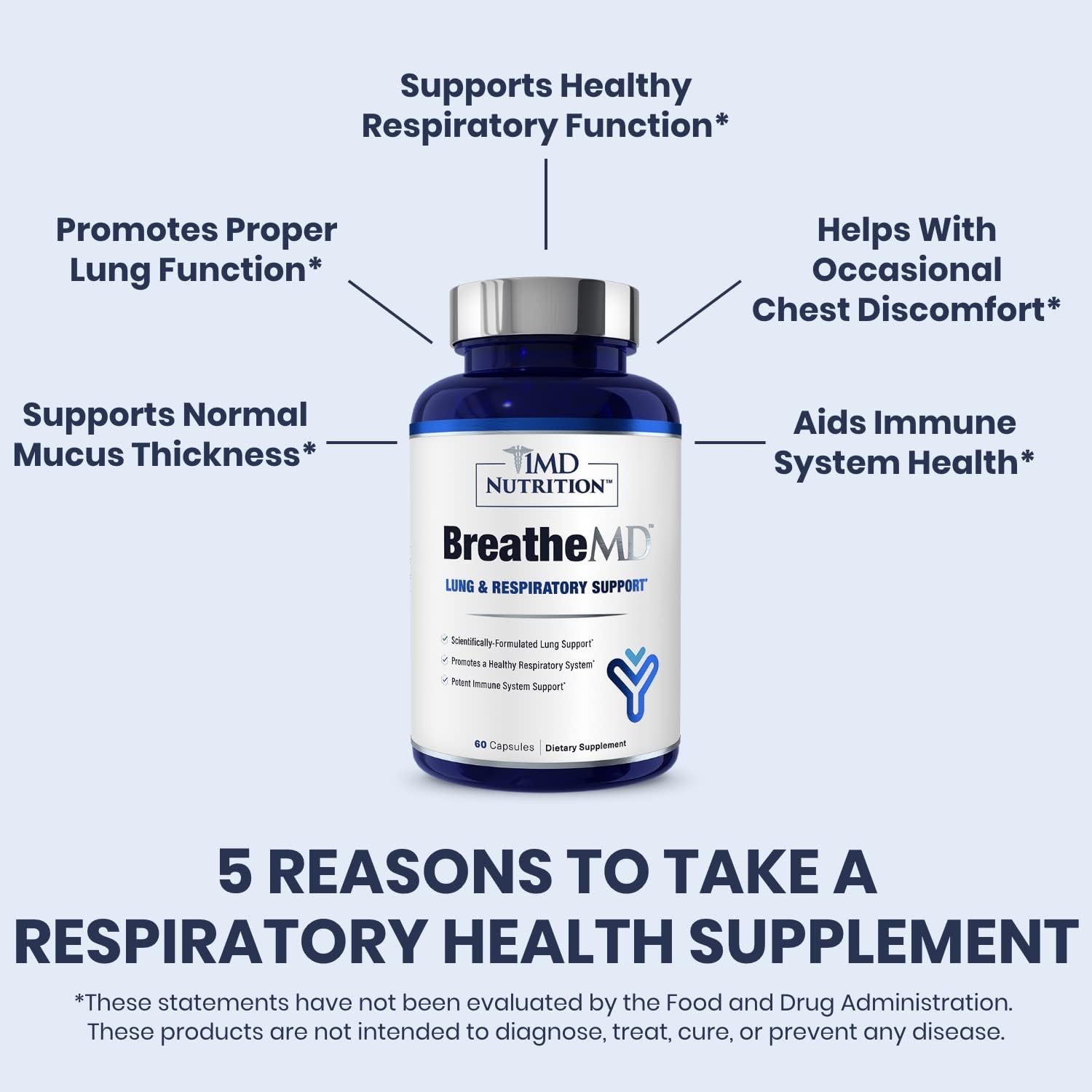 1MD Nutrition BreatheMD – Lung and Respiratory Support Supplement - görsel 3