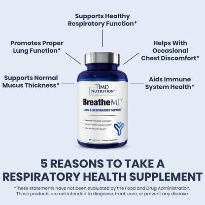 1MD Nutrition BreatheMD – Lung and Respiratory Support Supplement