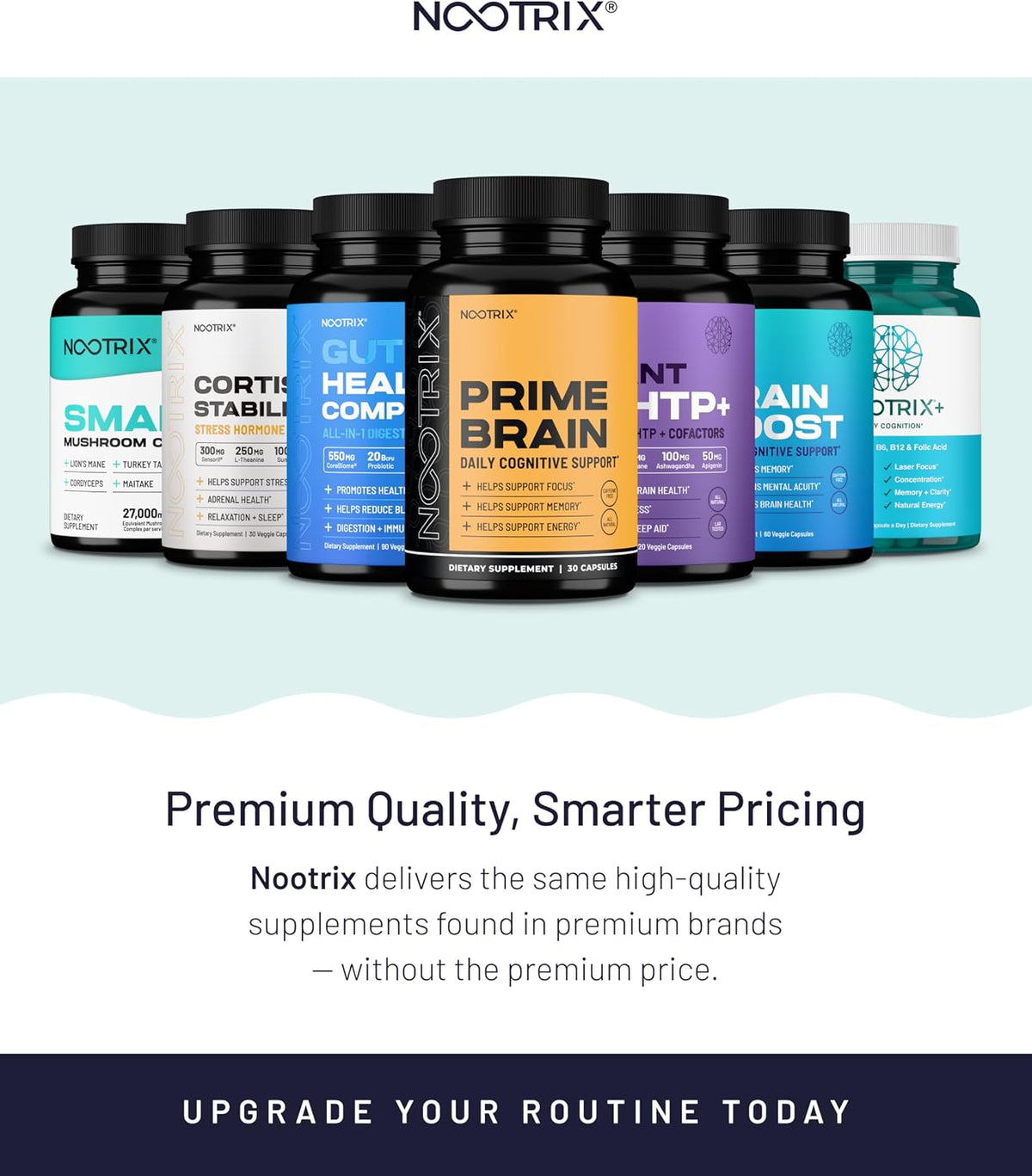 Nootrix Brain Plus – Nootropic Supplement for Memory and Focus (15 Day Supply) - görsel 6