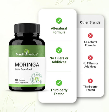 Pure Moringa Capsules – 120 Capsules, 900mg per Serving – Natural Antioxidant Superfood Supplement
