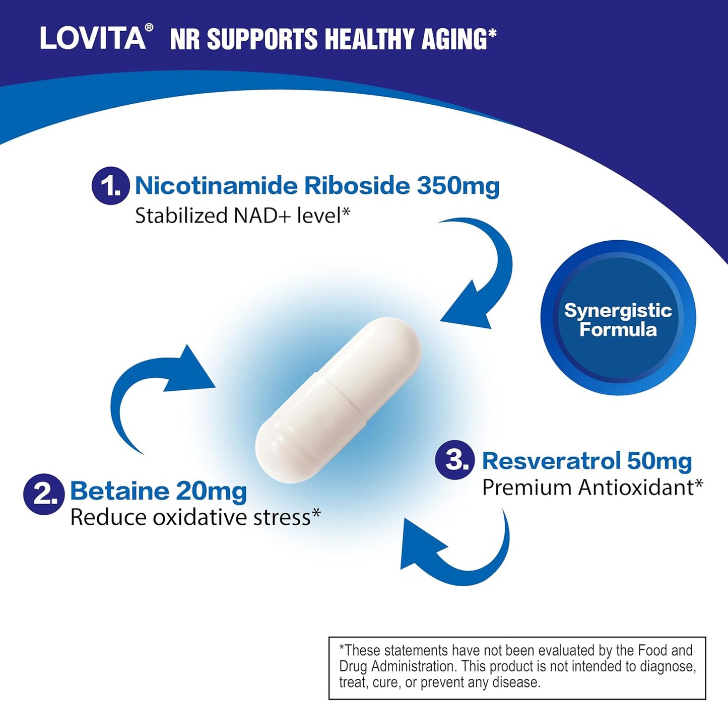 LOVITA NAD+ Food Supplement with NR, Resveratrol, and Betaine – 840 mg, 100 Capsules - görsel 2