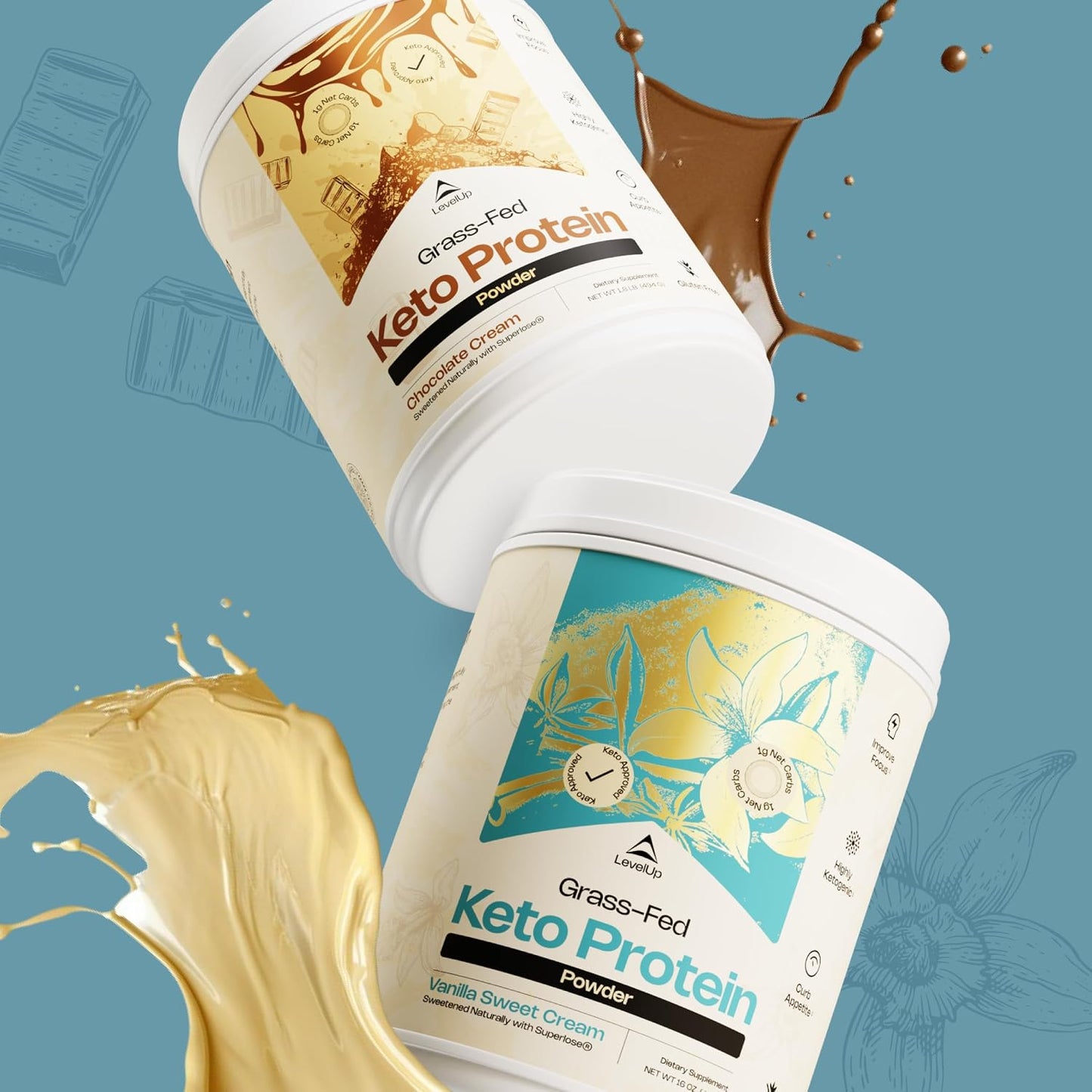 LevelUp Keto Protein with Collagen Peptides, MCT, and Whey Isolate - Vanilla Sweet Cream - görsel 6