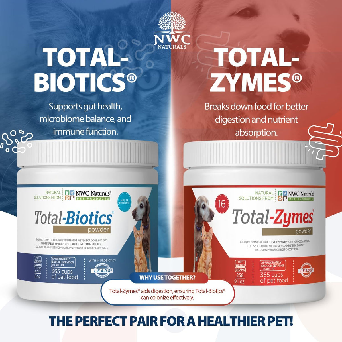 NWC Naturals Total-Digestion Twin Pack – Probiotics & Digestive Enzymes for Dogs and Cats (227 g each) - görsel 4