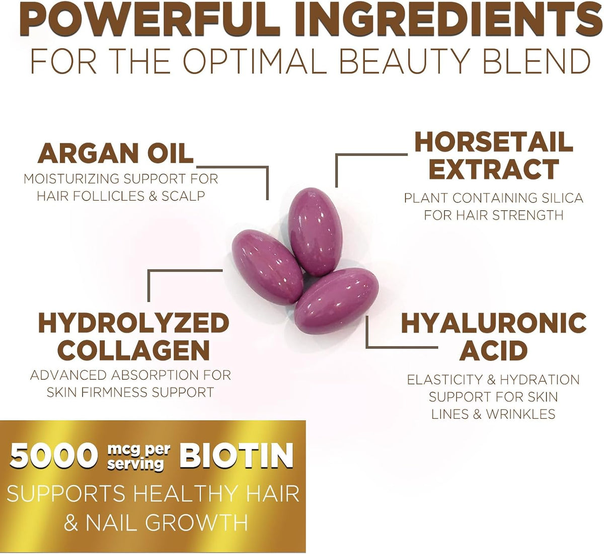 Hair, Skin and Nails Vitamins - Biotin 5000mcg with Collagen, Argan Oil and Hyaluronic Acid - 120 Softgels - görsel 3