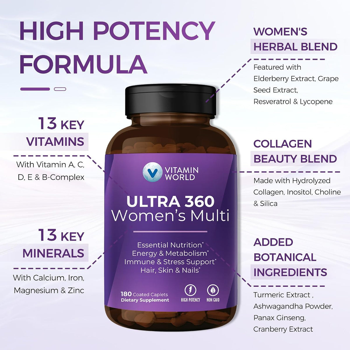 Vitamin World Ultra 360 Women's Multivitamin with Herbs & Collagen, 180 Caplets - görsel 3