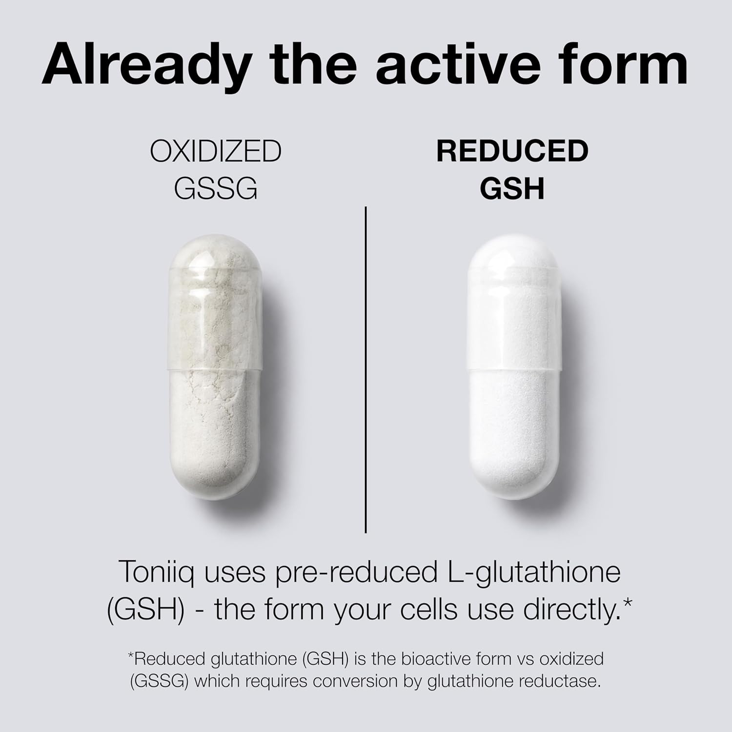 Toniiq Glutathione Capsules - 1000mg, 98%+ Purified, Non-GMO - 120 Capsules - görsel 5