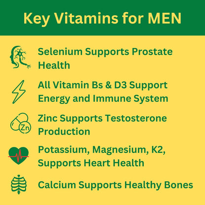 Greenfield Nutritions Halal Multivitamins for Women and Men - 60 Gelatine Free Tablets with 27+ Vitamins & Minerals
