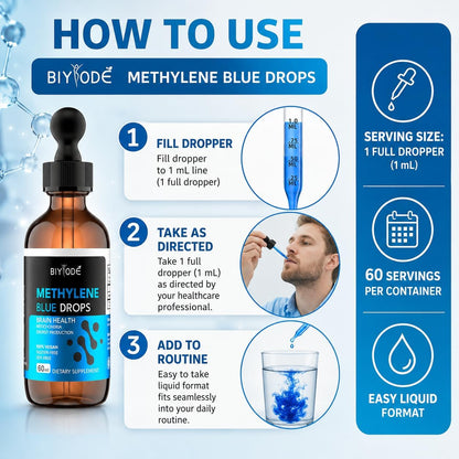 Methylene Blue Drops - Formaldehyde and Alcohol Free - 1% Methylene Blue for Human Undertake - Brain Health Grade